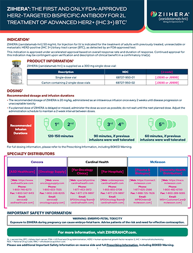 Product Flashcard